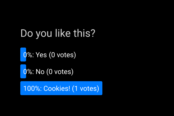 poll results